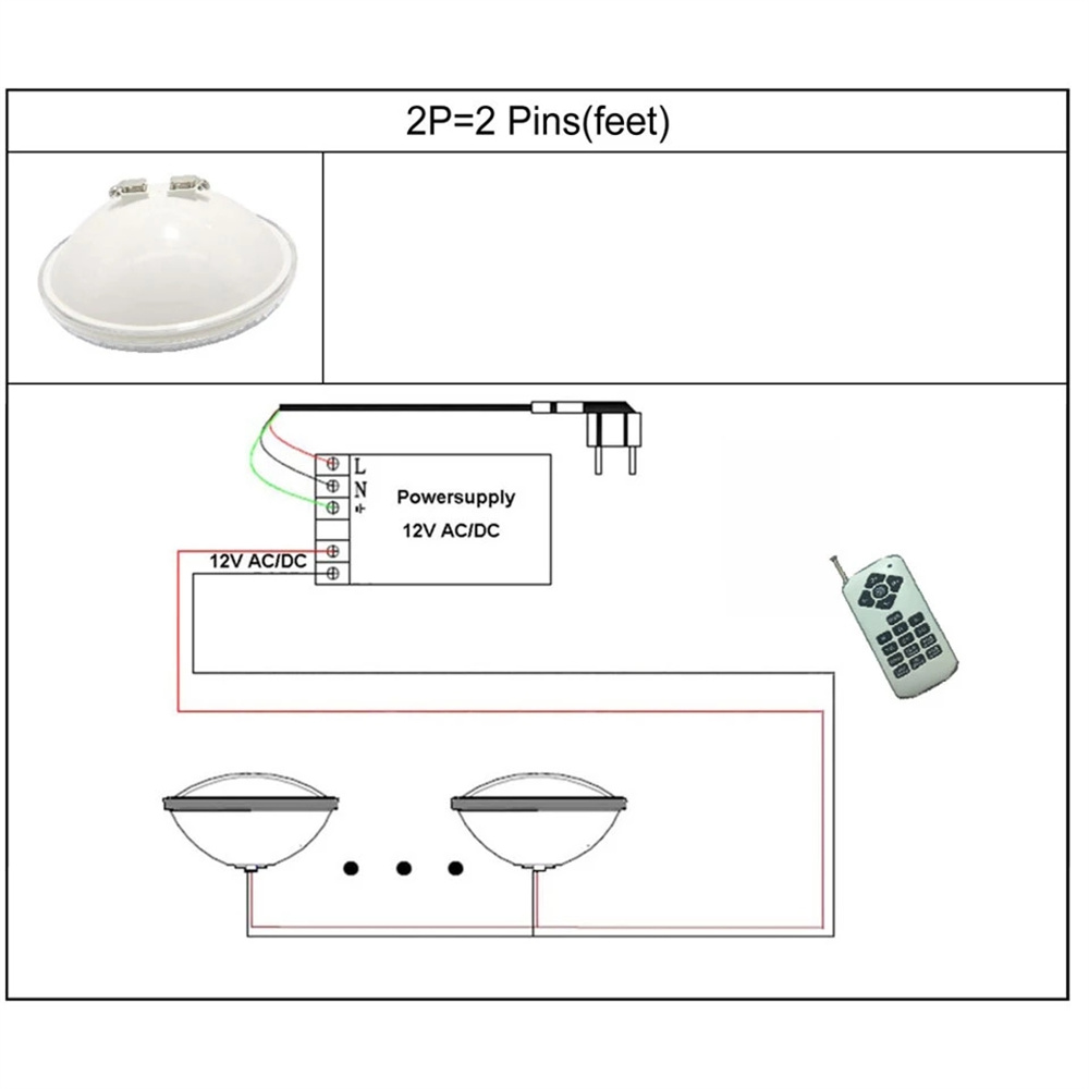 12W PAR56 RGB LED Luci subacqu - Xy Spa & Wellness George Town Photos recensione e prezzo